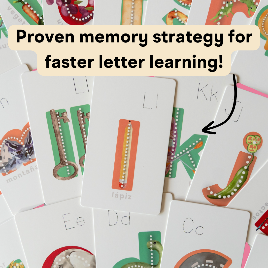 Lit Letters Español: Learn Spanish Phonics Faster | Embedded Pictograph Mnemonics for Spanish Letter Learning