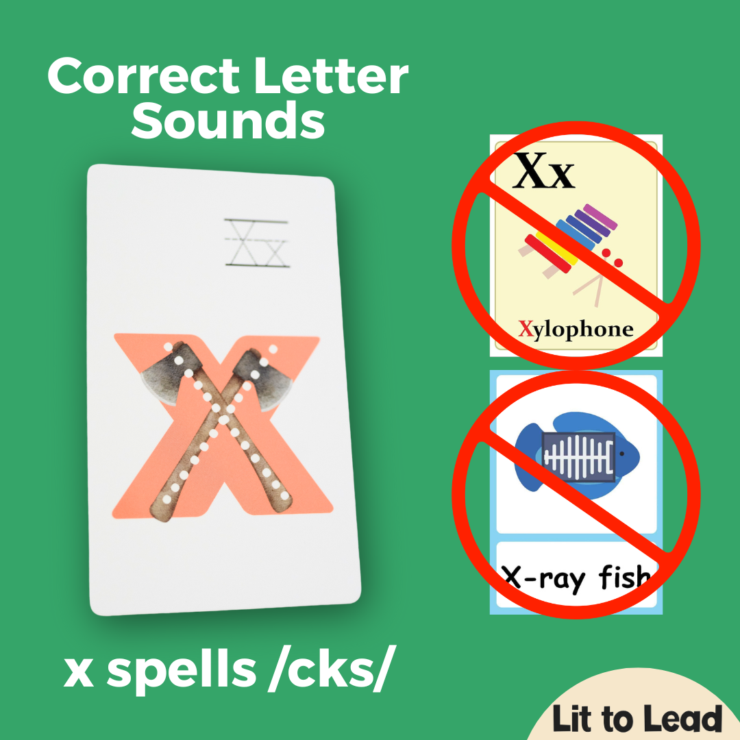 Lit Letters Flashcards Official Lit to Lead Product | Learn Letter Sounds up to 2X Faster | Alphabet Flash Cards | Embedded Pictograph Mnemonic