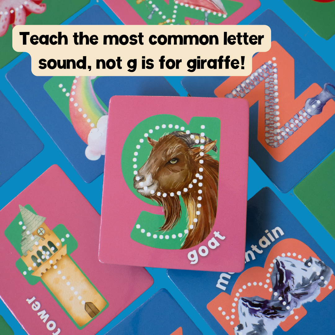 Lit Letters Magnet Tiles Official Lit to Lead Product | Learn Letter Sounds up to 2X Faster | Alphabet Fridge Magnets | Embedded Pictograph Mnemonic