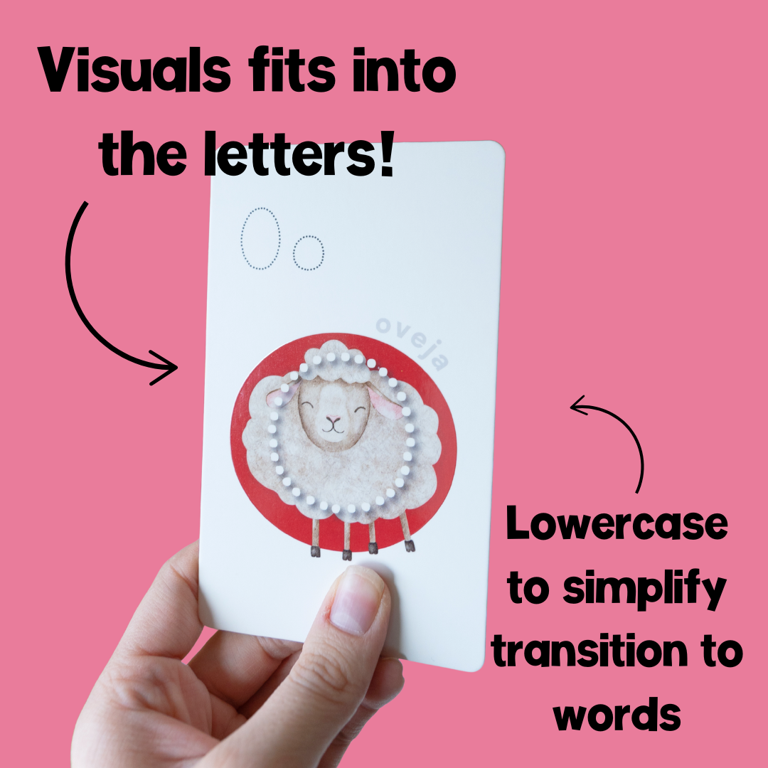 Lit Letters Español: Learn Spanish Phonics Faster | Embedded Pictograph Mnemonics for Spanish Letter Learning